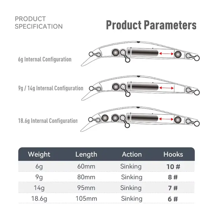 Leurre minnow coulant KINGDOM KINGART 6g à 18.6g jerkbait silencieux pour bar mer wobblers réaliste