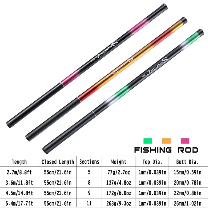 Canne à pêche portable Sougayilang en fibre de verre 2.7-5.4m multi-sections anti-flexion pour pêche fluide