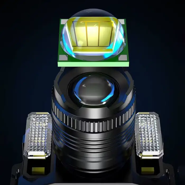 Lampe frontale LED à induction intelligente pour pêche - zoom réglable et recharge USB multifonction