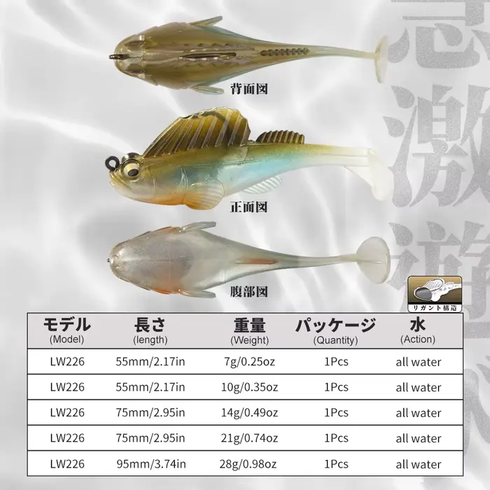 Leurres souples swimbait wobblers 7g à 28g pêche brochet sandre perche mer Hunthouse
