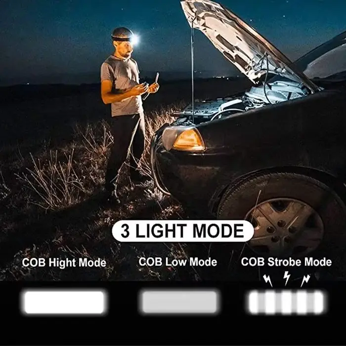 Mini lampe frontale LED COB portable étanche - 3 modes d'éclairage pour camping et pêche légère