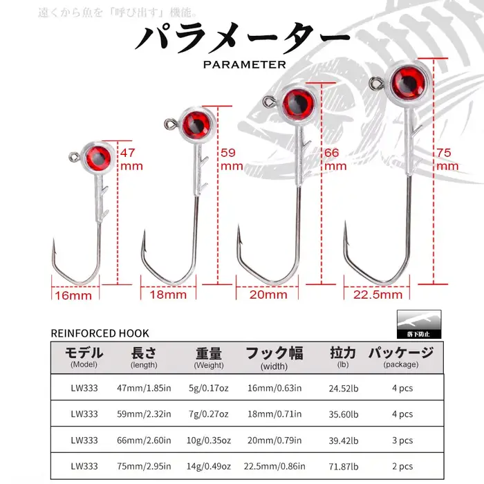 Leurres Hunthouse ajing 5g à 14g avec yeux rouges pour pêche du rockfish au jig head zinc