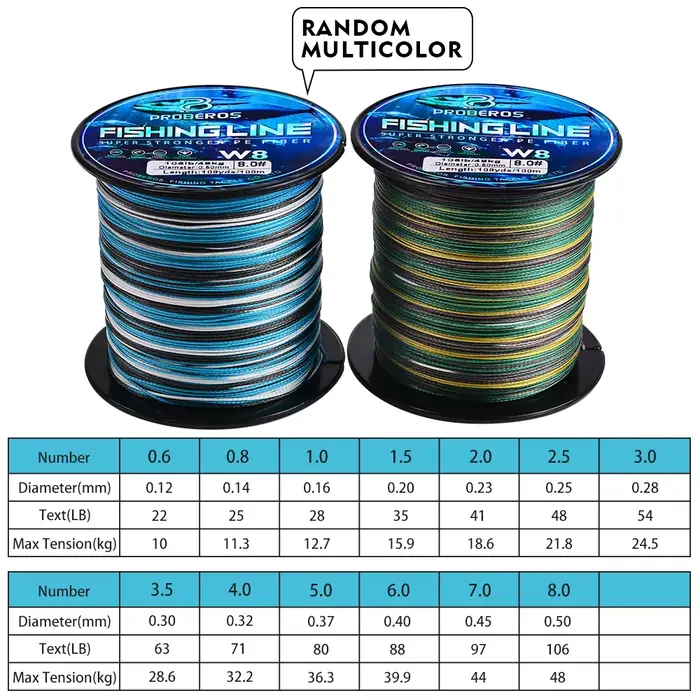 Ligne de pêche Proberos 8 brins multifilament PE anti-abrasion Blue Camo 20-106LB 109yds