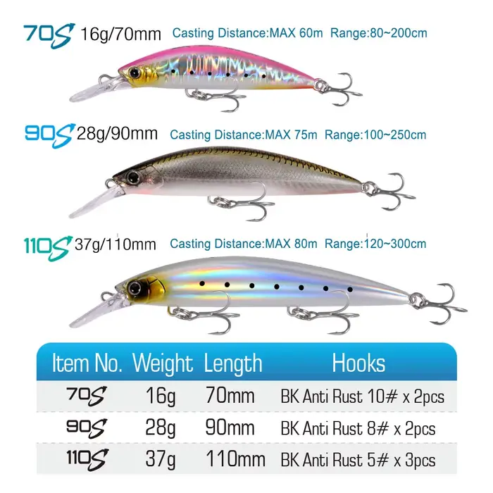 Leurres minnow lourds coulants 16g 28g 37g FSTK pour distance lancer mer - appâts artificiels