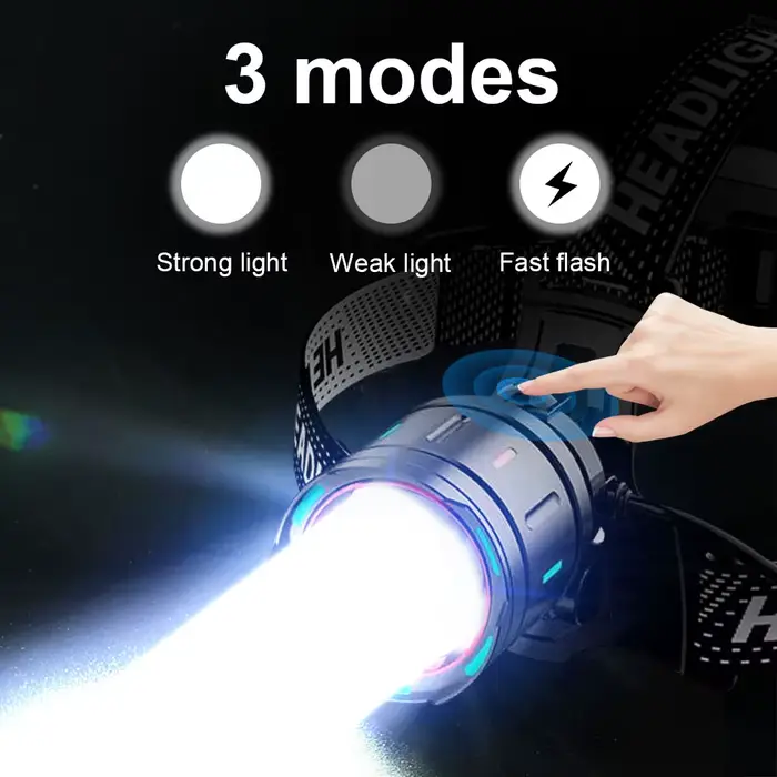 Frontale LED 800W 35000000LM zoomable ultra-puissante pour pêche au gros et chasse nocturne