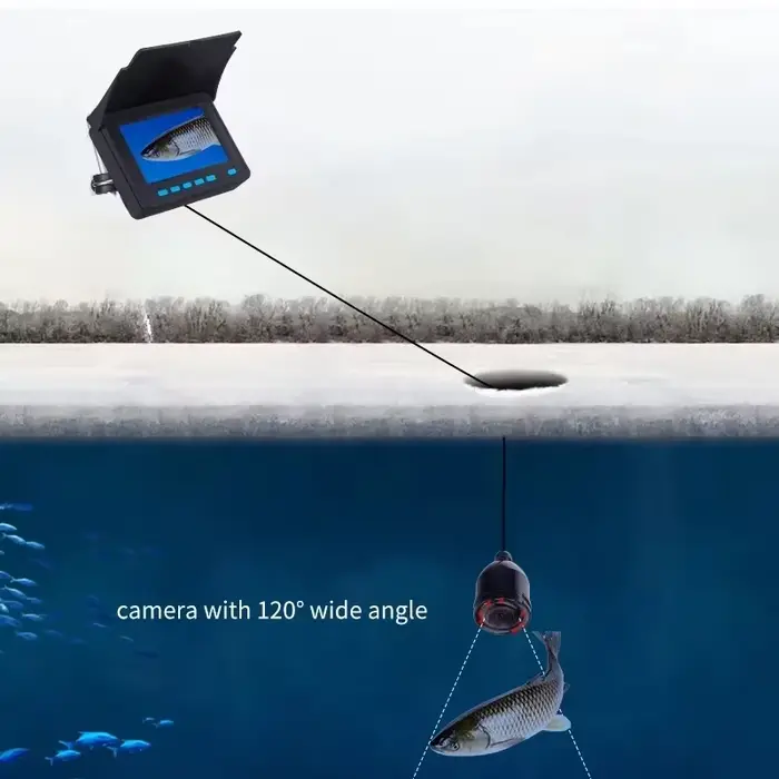 Caméra sous-marine HD WF25C 4.3 pouces pour pêche sur glace hiver avec batterie rechargeable 20M/30M
