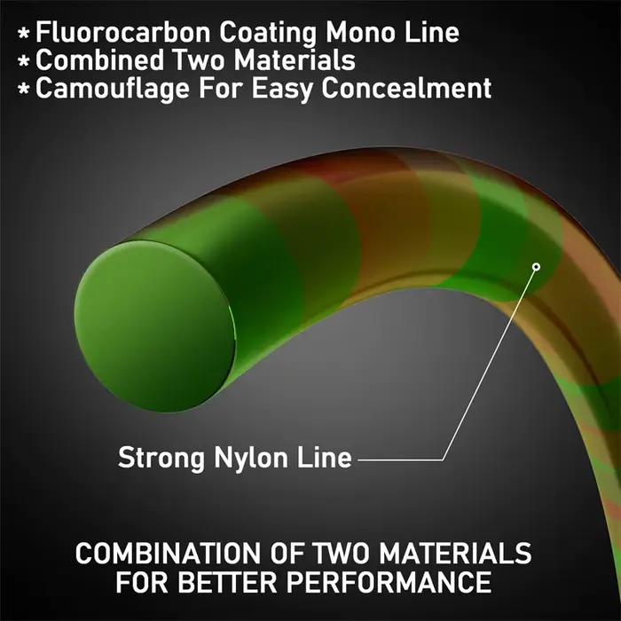 Ligne de pêche invisible fluorocarbone ZUKIBO 3000m, super résistance pour la pêche à la mouche et