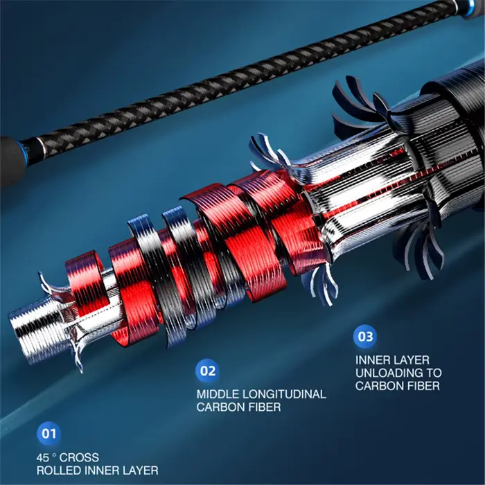 Canne boat jigging ROLLFISH titane 1.75m action 8:2 carbone pour pêche encornet et seiche en mer