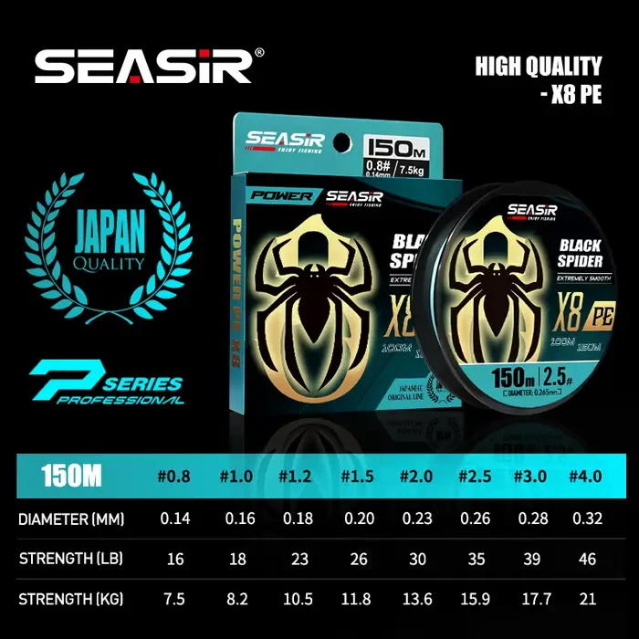 Ligne de pêche tressée SEASIR P-Series Black Spider PE 8, 150M, haute résistance 16-46Lb pour ligne principale