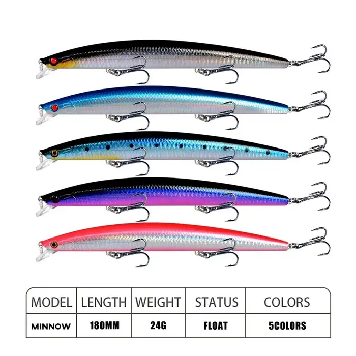Leurre minnow laser dur appât artificiel 18cm 24g yeux 3D hameçons tranchants pêche mer wobblers