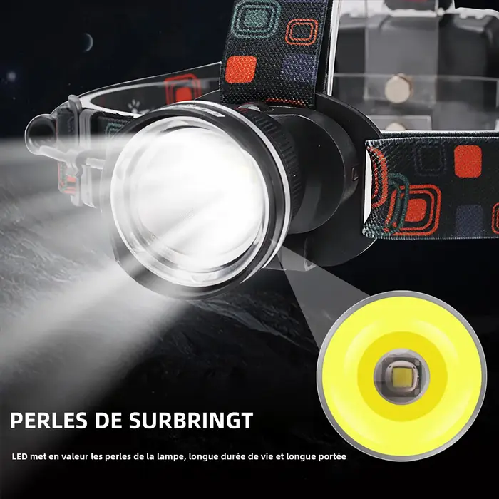 Lampe frontale BOIRUiT RJ-2166 1000LM zoomable étanche piles AA pour pêche et chasse