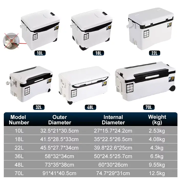 Glacière pêche 10L à 48L avec aérations portables pour conservation poissons matériel