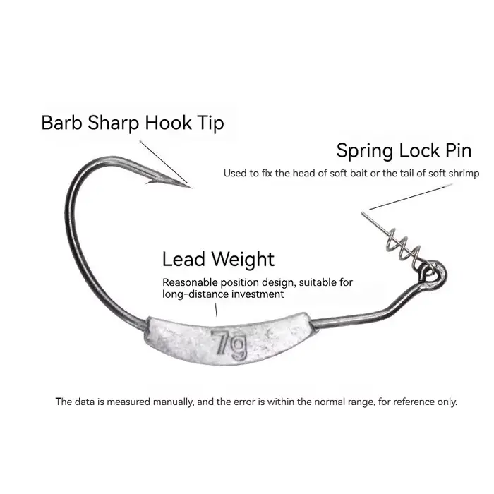 5 hameçons offset PRO BEROS plombés - Pour Texas rig et leurres souples carnassiers