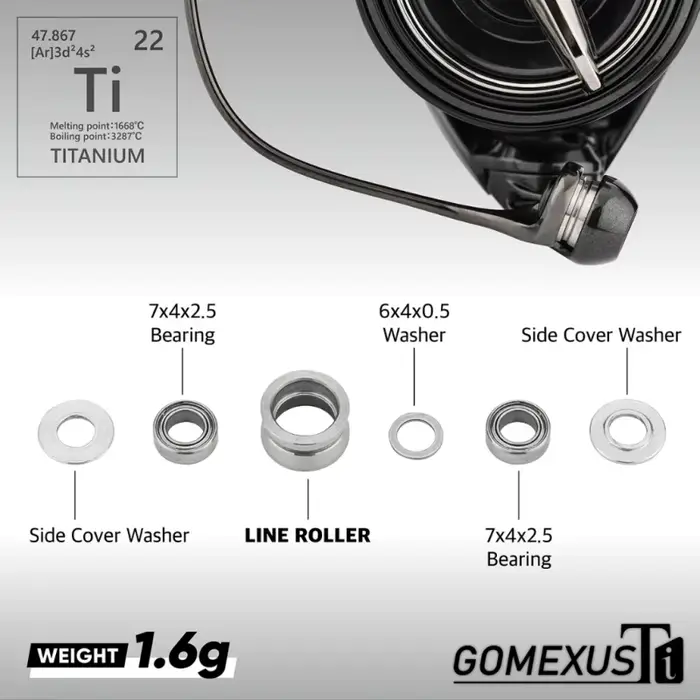 Rouleau de ligne Gomexus pour moulinets Shimano Stella Twin Power Stradic Vanford accessoire pêche