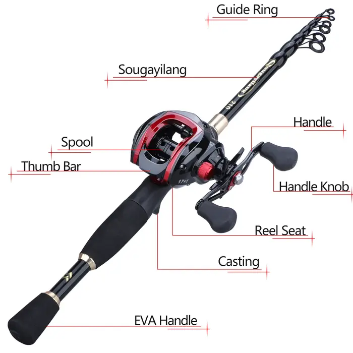 Combo pêche Sougayilang canne télescopique portable 1.8-2.4m et moulinet 17+1BB ratio 7.1:1