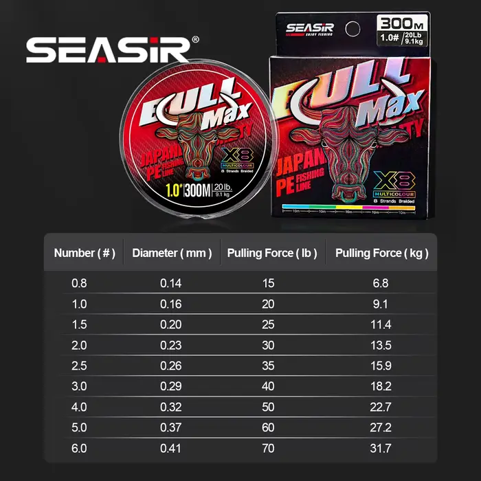 Ligne pêche mer Seasir Bull Max X8 qualité japonaise PE 0.8-6.0 300M 15-70LB multifilament multicolore