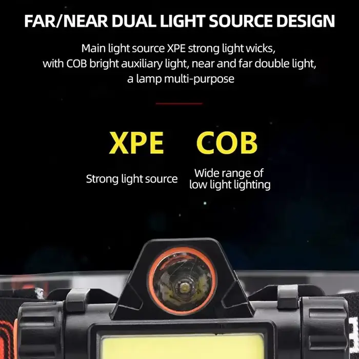 Lampe frontale rechargeable USB pêche puissante étanche avec aimant COB LED pour activités extérieures