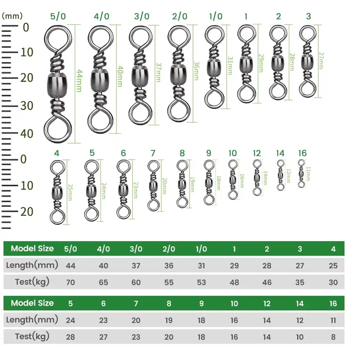 Barrel Swivel en Acier Carbone 100 Pièces pour Pêche en Mer - Connecteurs Hameçons et Accessoires