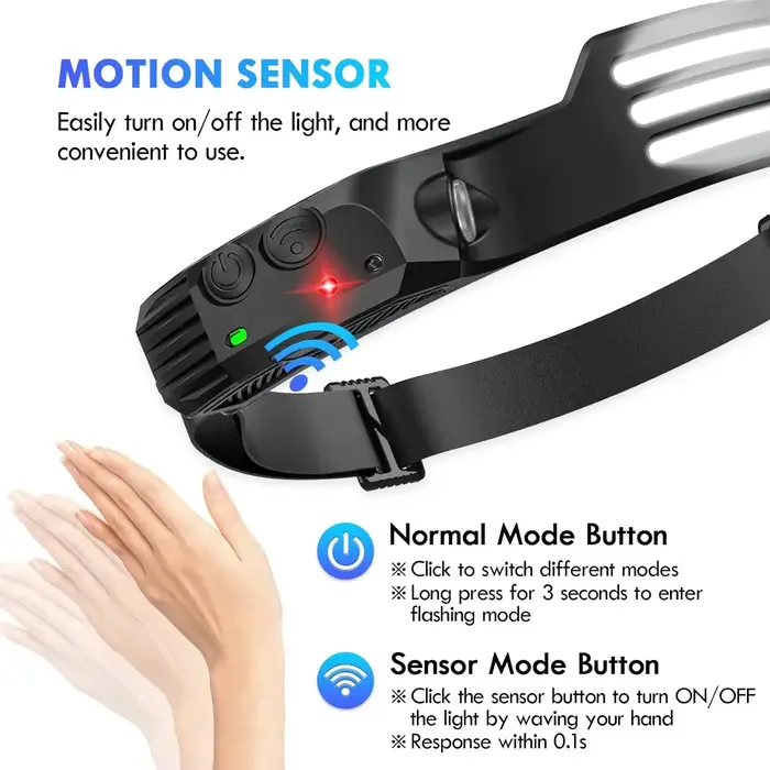 Frontale LED COB rechargeable USB détection mouvement - lampe tête camping pêche extérieur
