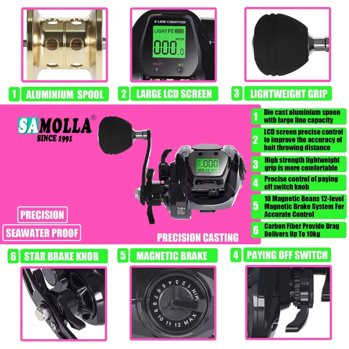 Moulinet de pêche casting SAMOLLA écran LED étanche haute vitesse 7.2:1 pour eau salée
