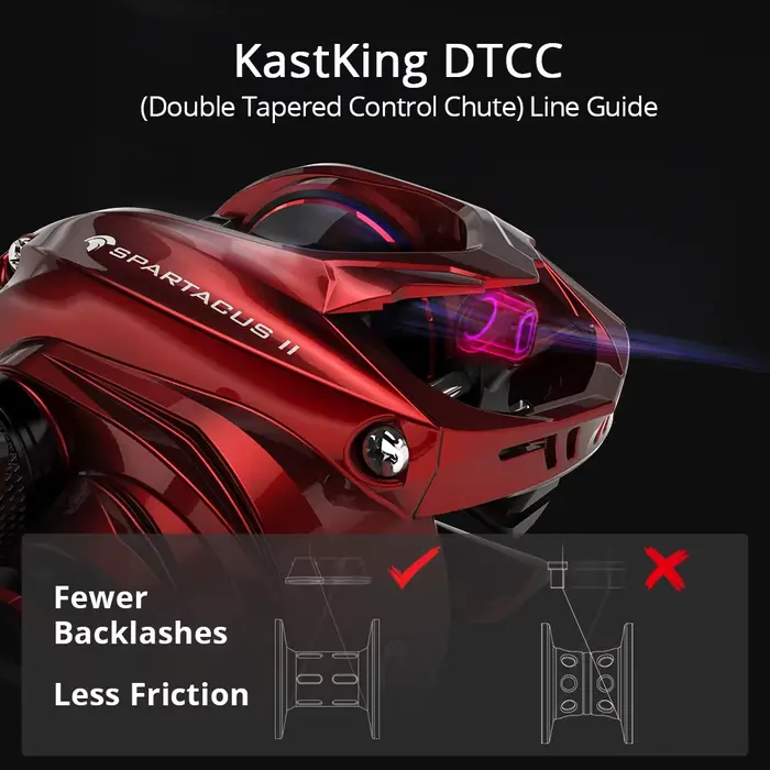 Moulinet baitcasting KastKing Spartacus II Ultra Smooth 8KG frein 7+1 roulements ratio 7.2:1 pour pêche