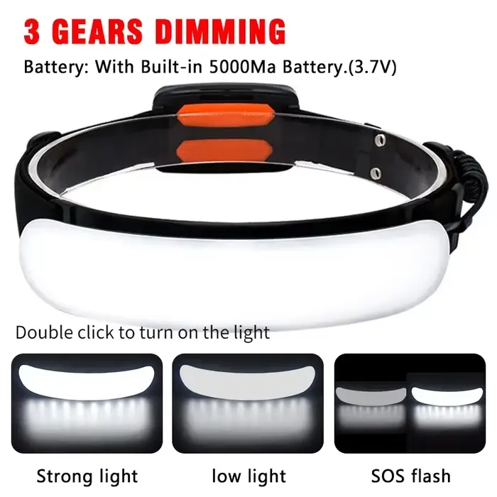 Lampe frontale COB Heinast rechargeable USB batterie intégrée 5000/7500mAh pêche camping lanterne