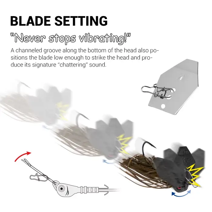 Leurre Chatterbait Noeby pour Brochet et Perche, leurre vibrant avec hameçon Stinger, 10.5g à 35g pour